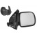 Outside mirror RIGHT COMPLETE up to '01 4310804 Hagus