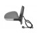 Outside mirror right electric Primer 5895808 Hagus