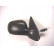 Outside mirror RIGHT FULL -2/03 4933804 Hagus