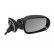 Outside mirror RIGHT FULLY 1514804 Hagus