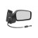 Outside mirror RIGHT FULLY 1759804 Hagus