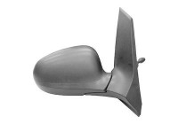 Outside mirror RIGHT FULLY 1873804 Hagus