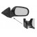 Outside mirror RIGHT FULLY 3-door 2527804 Hagus