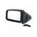 Outside mirror RIGHT FULLY 3730804 Hagus, Thumbnail 3