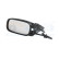 Outside mirror RIGHT FULLY 5834804 Hagus, Thumbnail 3