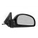 Outside mirror RIGHT FULLY 8225804 Hagus, Thumbnail 2