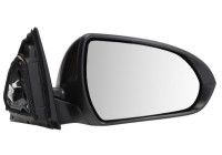Outside mirror