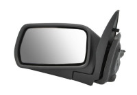 Outside mirror