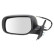 Outside mirror