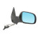 Outside mirror
