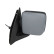 Outside mirror, Thumbnail 2