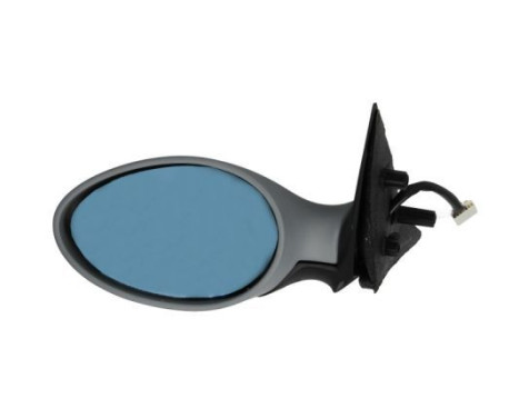 Outside mirror, Image 2