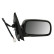 Outside mirror