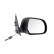 Outside mirror, Thumbnail 2