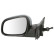 Outside mirror