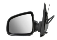 Outside mirror