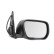 Outside mirror