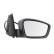 Outside mirror, Thumbnail 2