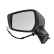 Outside mirror