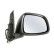 Outside mirror, Thumbnail 2