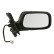 Outside mirror