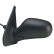 Right side exterior mirror complete 6165164 Alkar