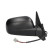 Side mirror, Thumbnail 2