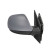Side mirror, Thumbnail 2