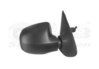 Wing Mirror 1507804 Hagus