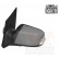 Wing Mirror 1863829 Hagus, Thumbnail 2