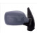 Wing Mirror 328-0033 TYC, Thumbnail 2