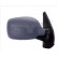 Wing Mirror 328-0034 TYC, Thumbnail 2