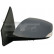 Wing Mirror 328-0148 TYC, Thumbnail 2
