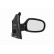 Wing Mirror 4326818 Hagus