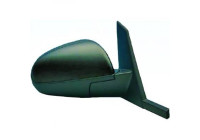 Wing Mirror 5807425 Diederichs