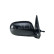 Wing Mirror 6165544 Alkar, Thumbnail 2