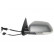 Wing Mirror 7622813 Hagus