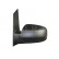 Wing Mirror 9229710                  Alkar