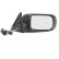 Wing Mirror * HAGUS * 0639808