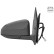 Wing Mirror * HAGUS * 0919808 Van Wezel