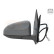 Wing Mirror * HAGUS * 0919808 Van Wezel, Thumbnail 2