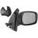 Wing Mirror * HAGUS * 4310814