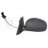 Wing Mirror * HAGUS * 7627813, Thumbnail 2