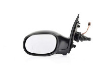 wing mirror
