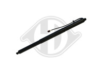 Electric Gas Spring, Tailgate