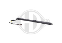 Electric Gas Spring, Tailgate