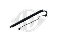 Electric Gas Spring, Tailgate