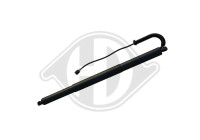 Electric Gas Spring, Tailgate