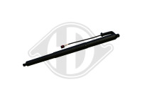 Electric Gas Spring, Tailgate