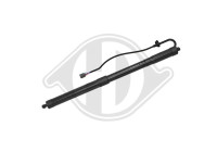 Electric Gas Spring, Tailgate